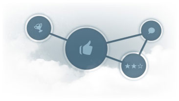 DNN-Social-Cloud-Header