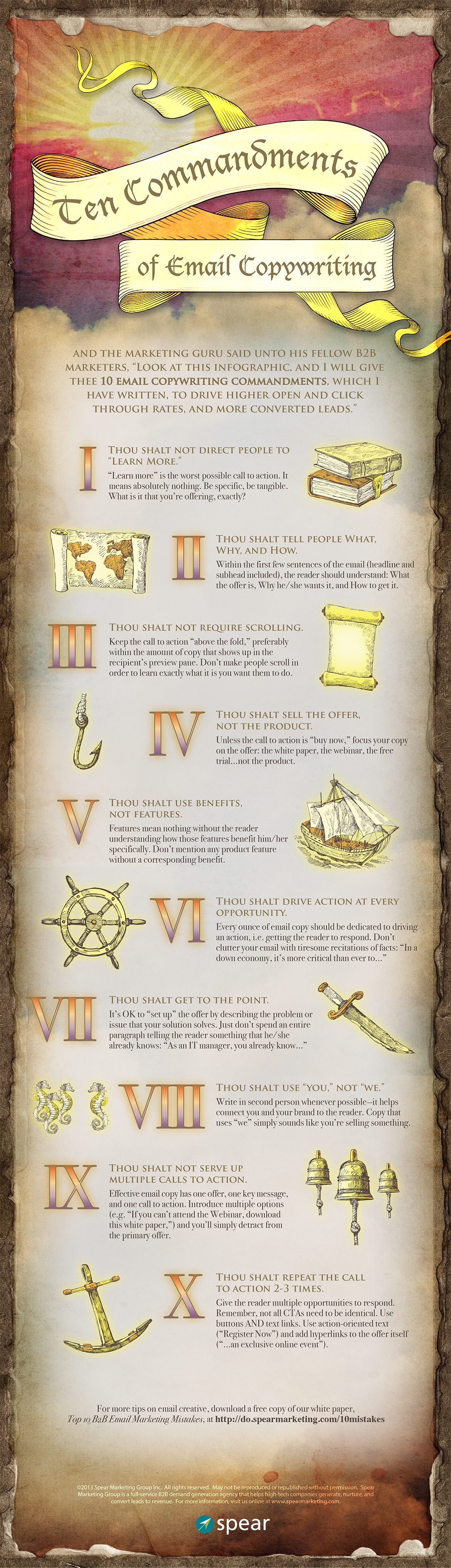 Infographic 2-26-10Commandments