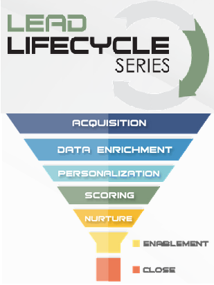 LLS-Funnel image