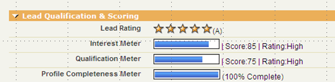 Lead-Score-Box1
