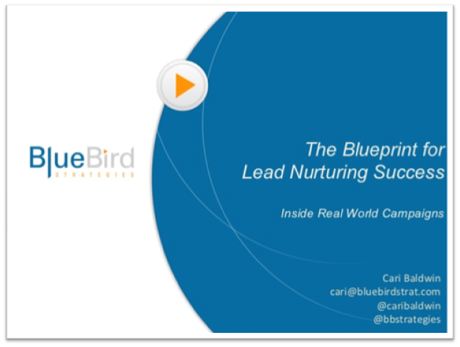 Lead_Nurturing