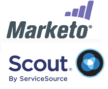 Marketo Scout