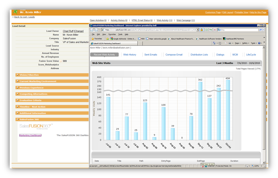 SFDC_marketing_dashboard_thumb