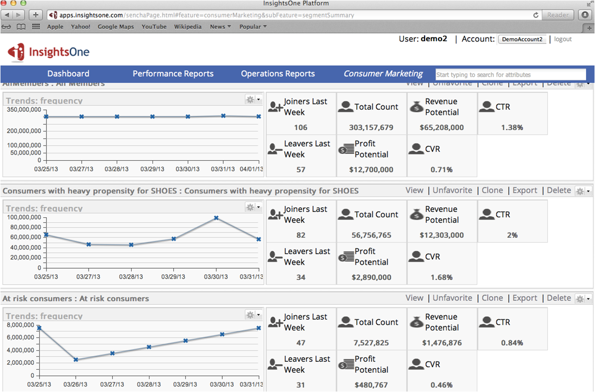 SS Insights1