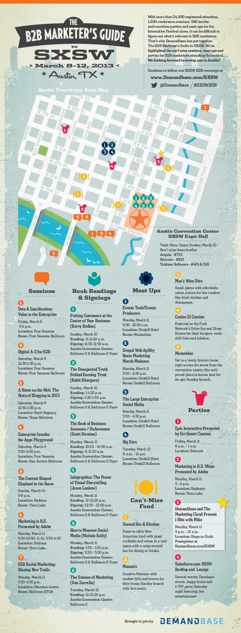 SXSW-B2B-Marketers-Guide