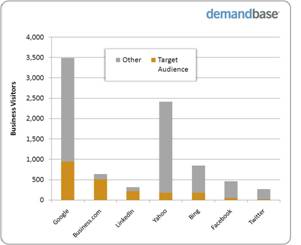 demandbase_image