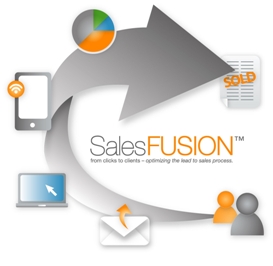 salesfusionchart273