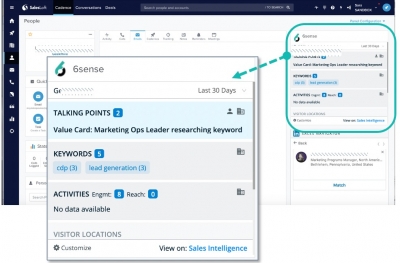 SalesLoft Announces 6sense Integration