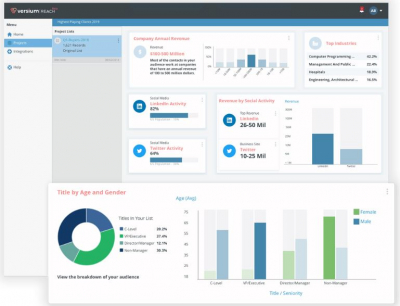 Versium REACH Aims To Help Marketers Better Identify ICPs