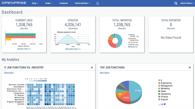 Openprise Launches Data Diagnostic Tool For Automation Solution