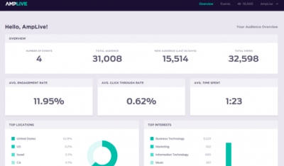 AmpLive Offers Tool Designed To Capture New Audiences For Events