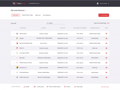 Visitor Queue Launches Beta Solution For Lead Generation