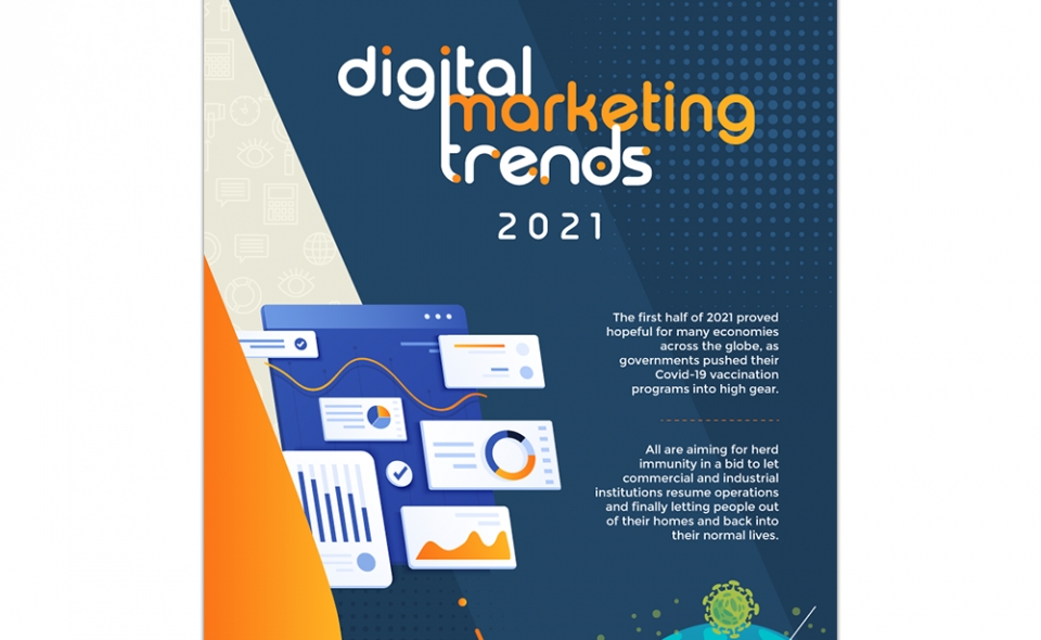 Mid-Year Digital Marketing Trends Report 2021