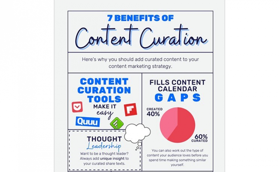 7 Benefits Of Content Curation