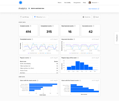 Calendly Launches Analytics Tool Designed To Optimize Scheduling