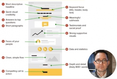 Setting The Mousetrap For Increased Conversion &amp; Engagement