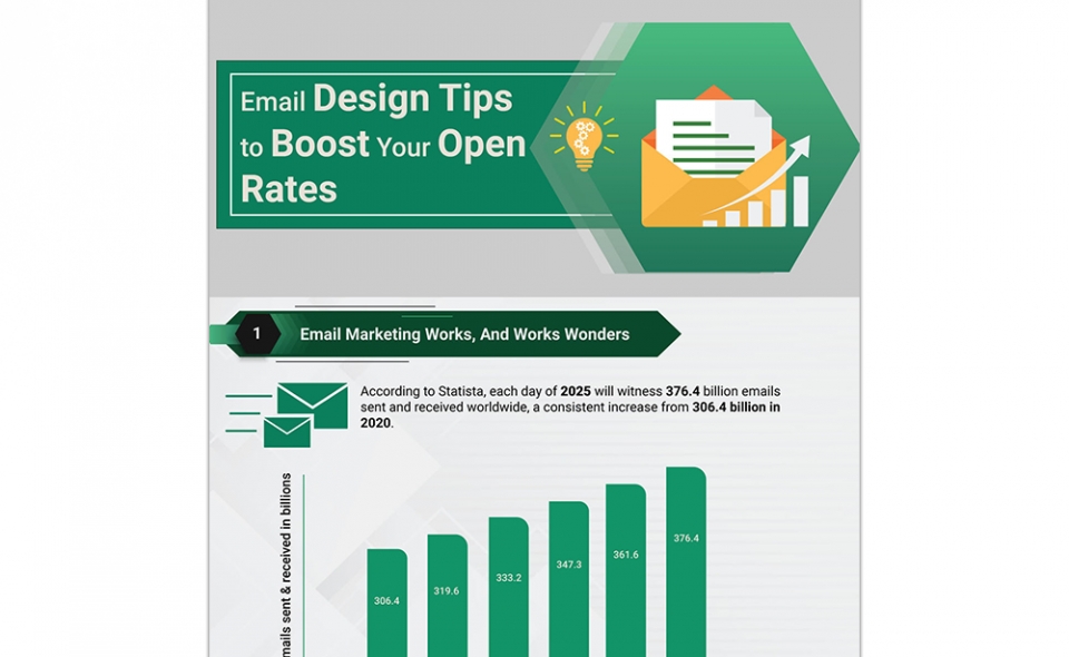 Email Design Tips To Boost Your Open Rates