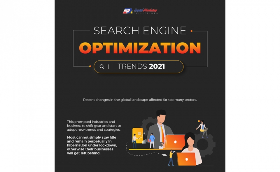 Search Engine Optimization Trends 2021