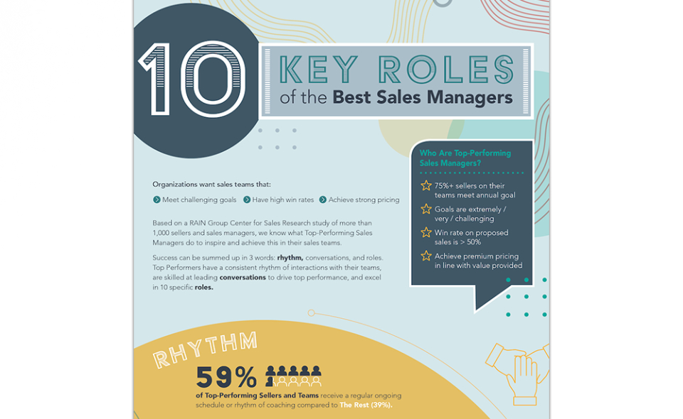 10 Key Roles Of The Best Sales Managers