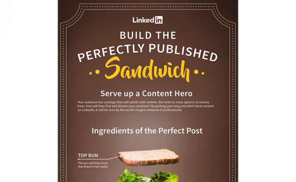 5 Essential Ingredients To Create A Perfect LinkedIn Post