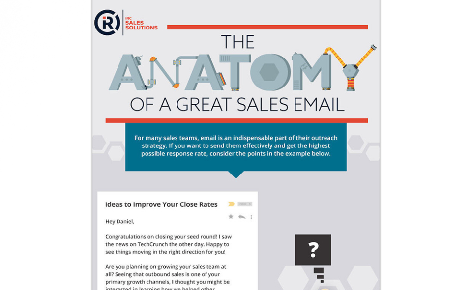 The Anatomy Of A Great Sales Outreach Email