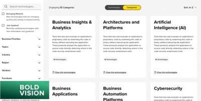 Forrester Decisions Seeks To Help Leaders Understand &amp; Interpret Market Dynamics