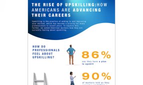 The Rise Of Upskilling: How Americans Are Advancing Their Careers